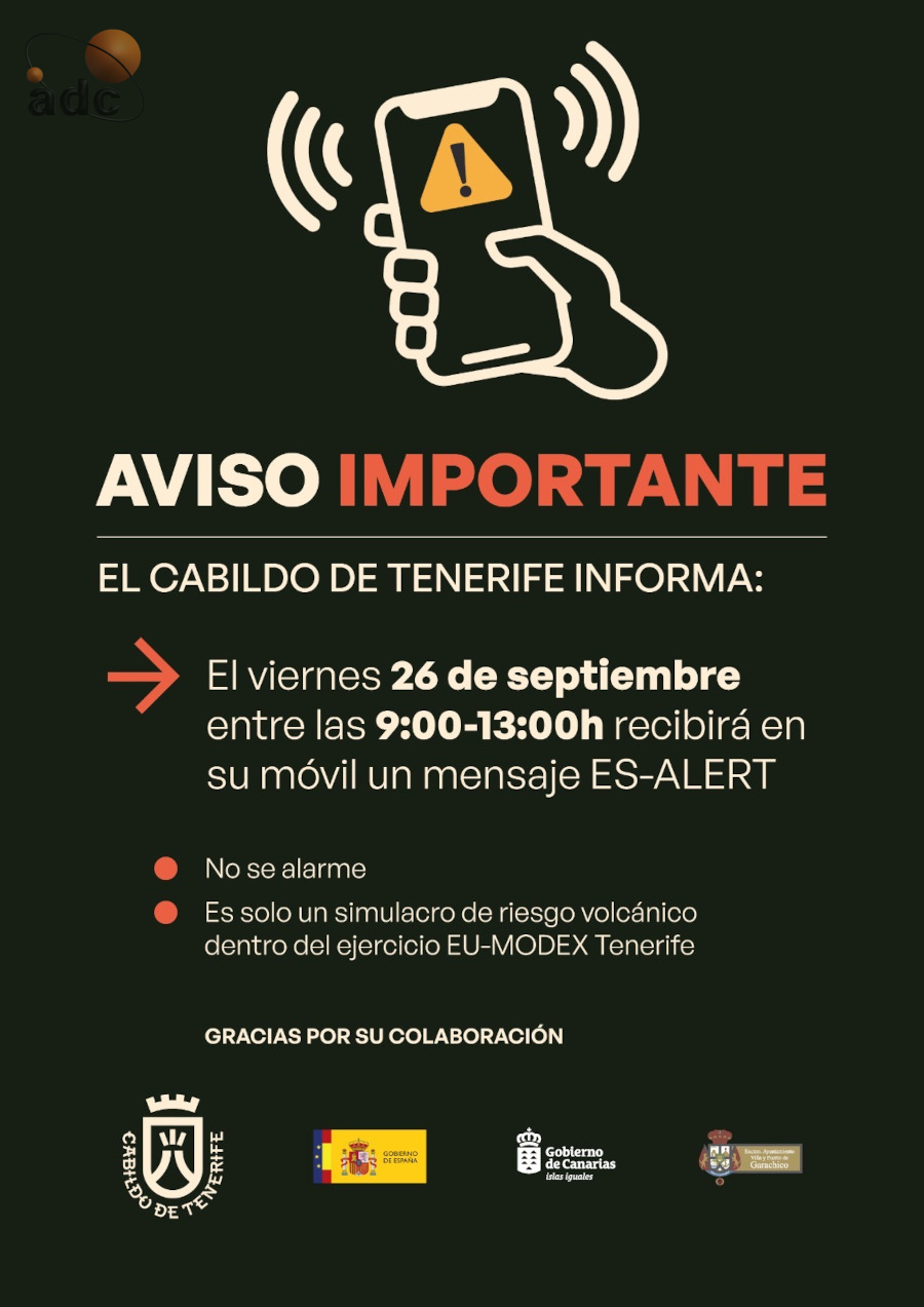 Cartel Simulacro w