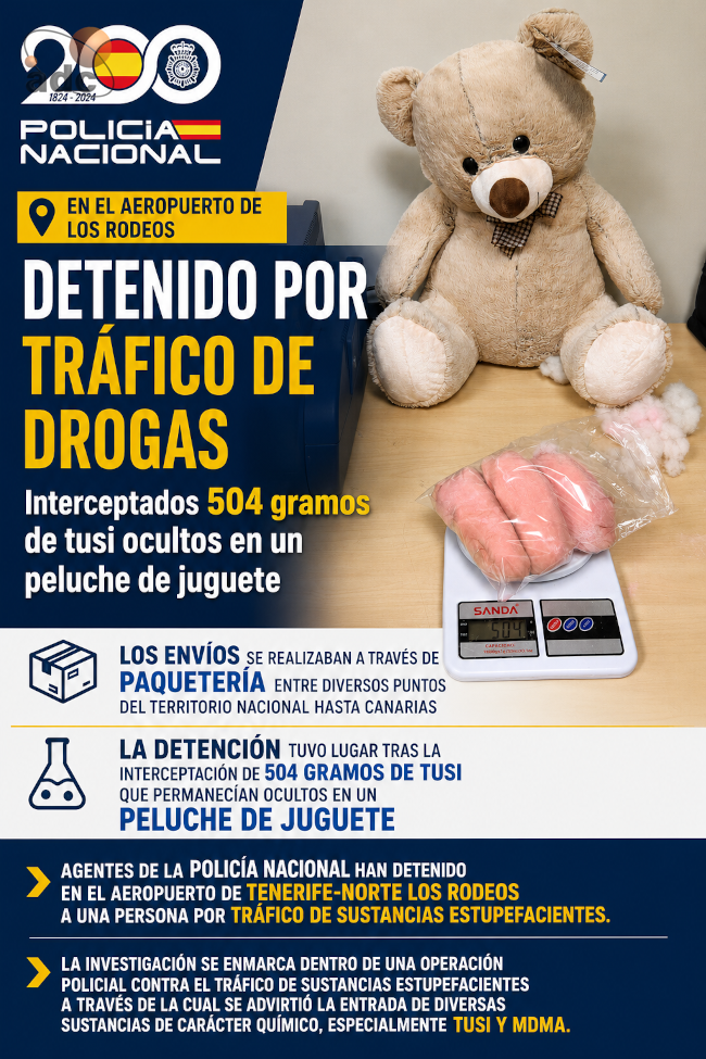 cnp drogra aeropuerto norte portada2