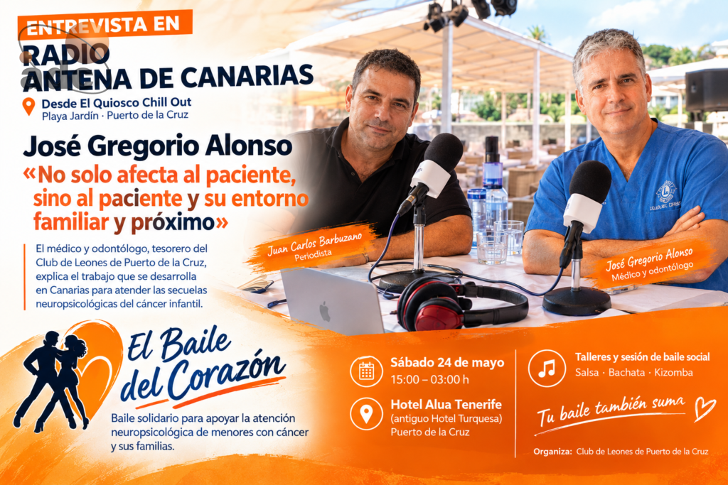 Foto Entrevista en Radio Antena de Canarias